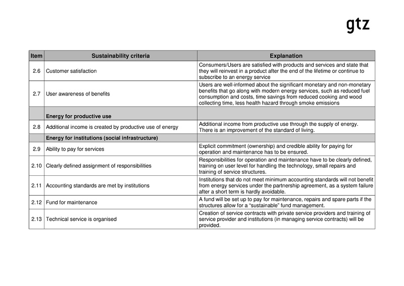 File:GIZ EnDev Checklist on sustainability-2006.pdf