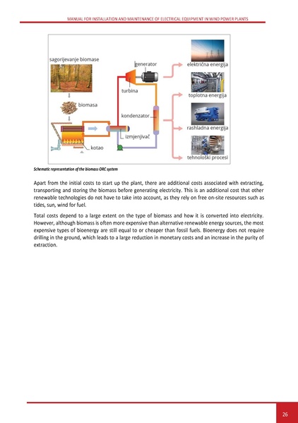 File:Wind LM EN.pdf