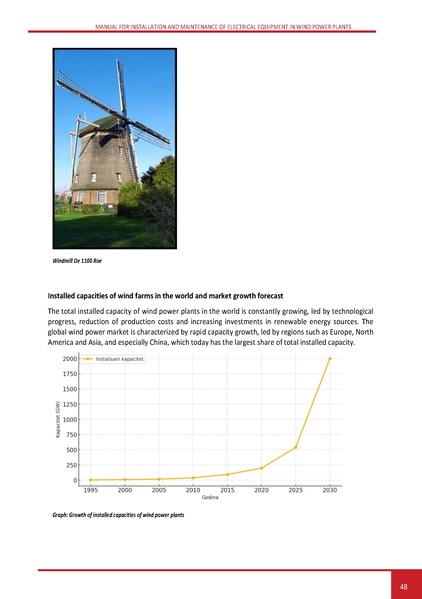 File:Wind LM EN.pdf