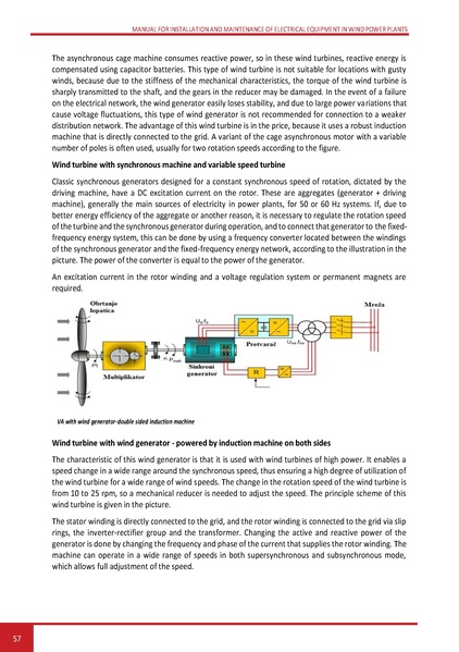 File:Wind LM EN.pdf