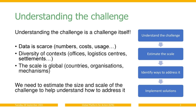 File:4. Decarbonisation webinar - Scale of the challenge (28 Sep 2021) Philip.pdf