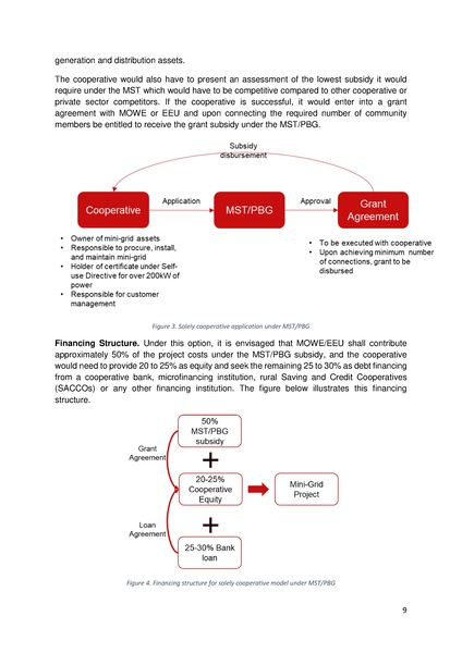 File:Financing Concept Cooperative-Led Mini-Grids in Ethiopia GIZ 2022.pdf