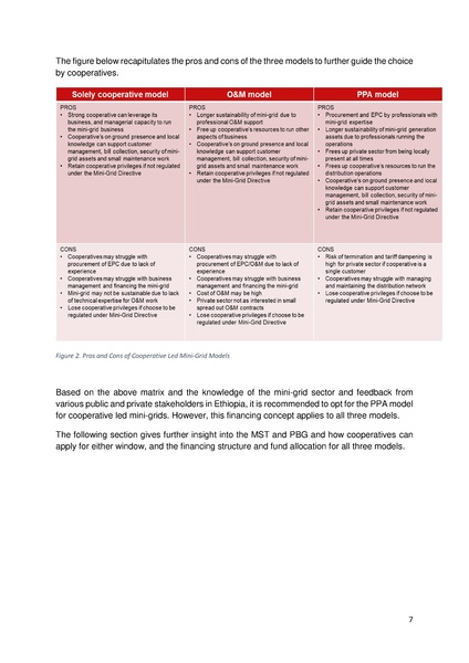 File:Financing Concept Cooperative-Led Mini-Grids in Ethiopia GIZ 2022.pdf