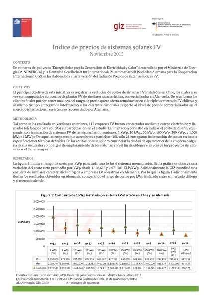 File:Índice de Precios Noviembre 2015.pdf