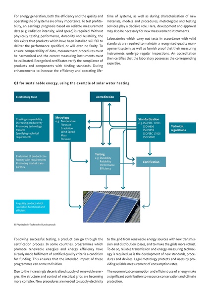 File:PTB Compact Energy EN.pdf
