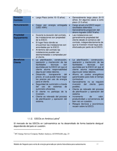 File:Modelo-de-Negocio-ESCO-GIZ-2016.pdf