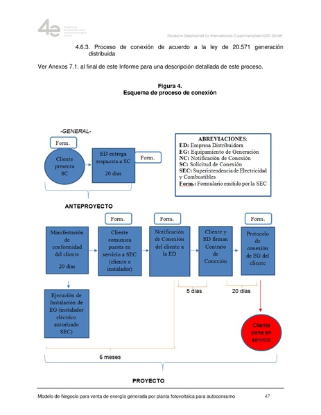 File:Modelo-de-Negocio-ESCO-GIZ-2016.pdf