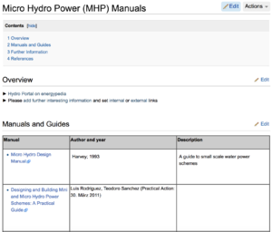Microhydro manual.png