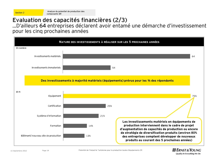 File:9-Présentation S. Zaoui - EuY.pdf