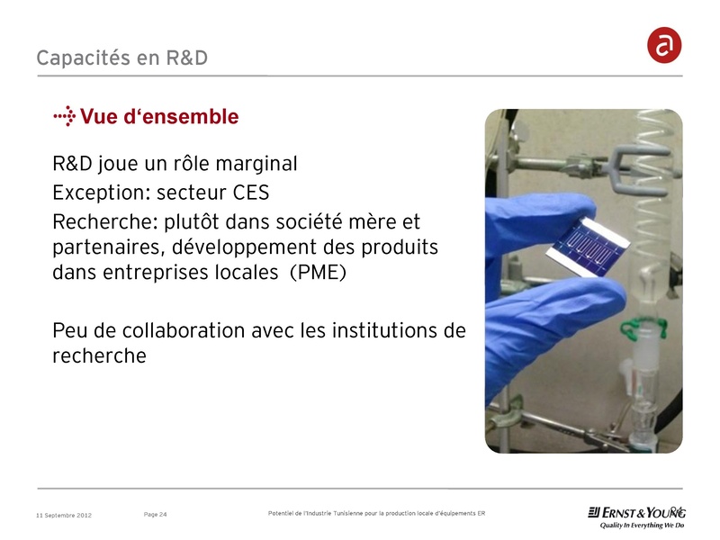 File:9-Présentation S. Zaoui - EuY.pdf