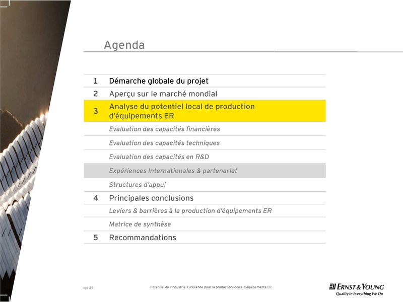 File:9-Présentation S. Zaoui - EuY.pdf