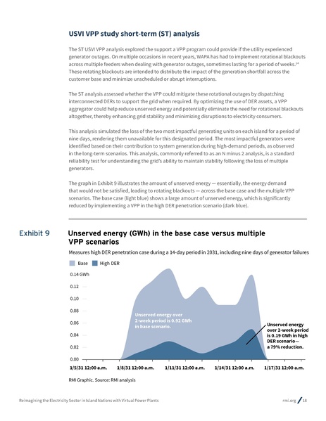 File:Reimagining the Electricity Sector in Island Nations.pdf