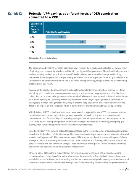 File:Reimagining the Electricity Sector in Island Nations.pdf