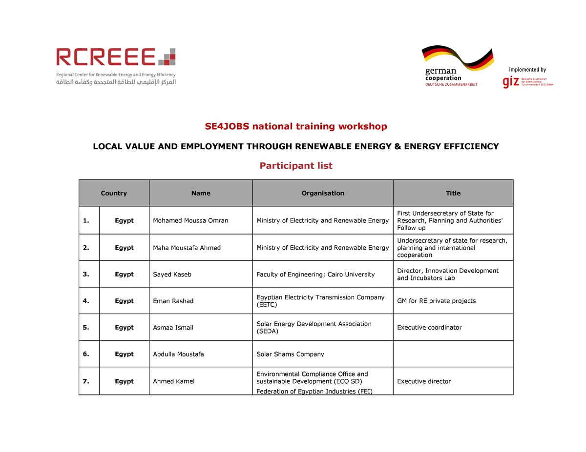 File:Participants List.pdf - energypedia