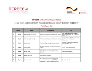Participants List.pdf