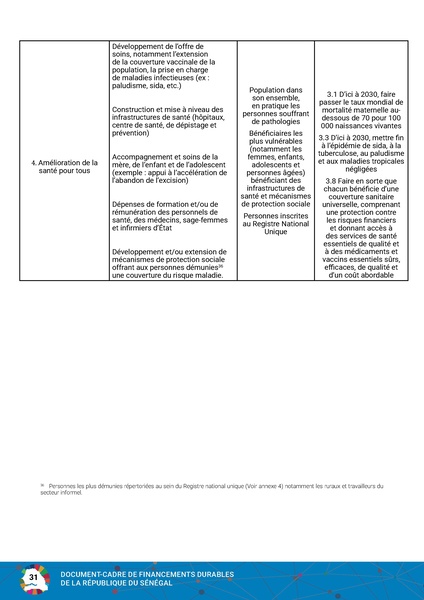 File:Cadre Financements Durables Republique Senegal 2023.pdf