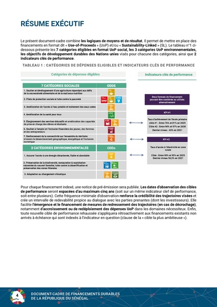File:Cadre Financements Durables Republique Senegal 2023.pdf
