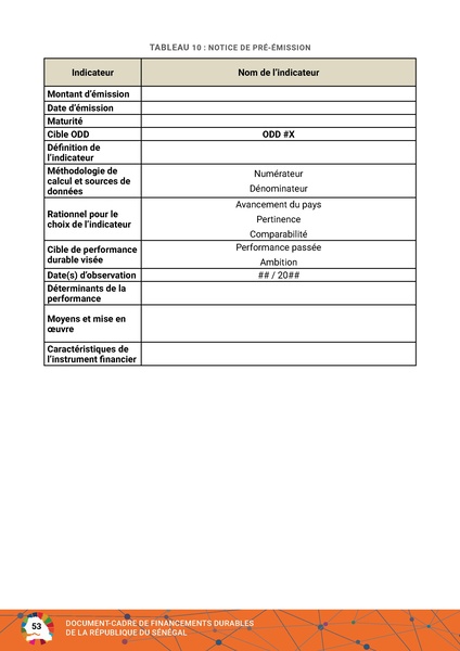 File:Cadre Financements Durables Republique Senegal 2023.pdf