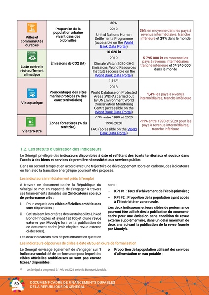 File:Cadre Financements Durables Republique Senegal 2023.pdf