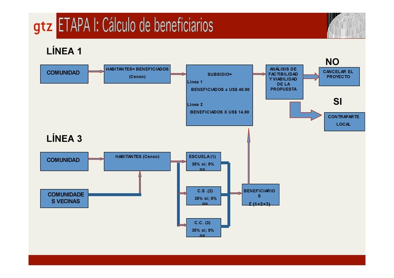 File:M&ehonduras.pdf