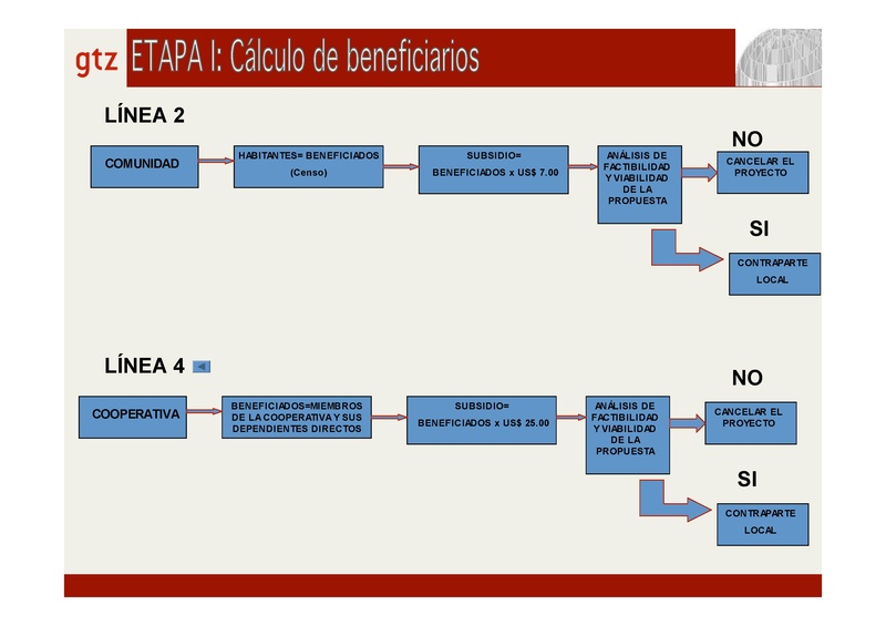 File:M&ehonduras.pdf