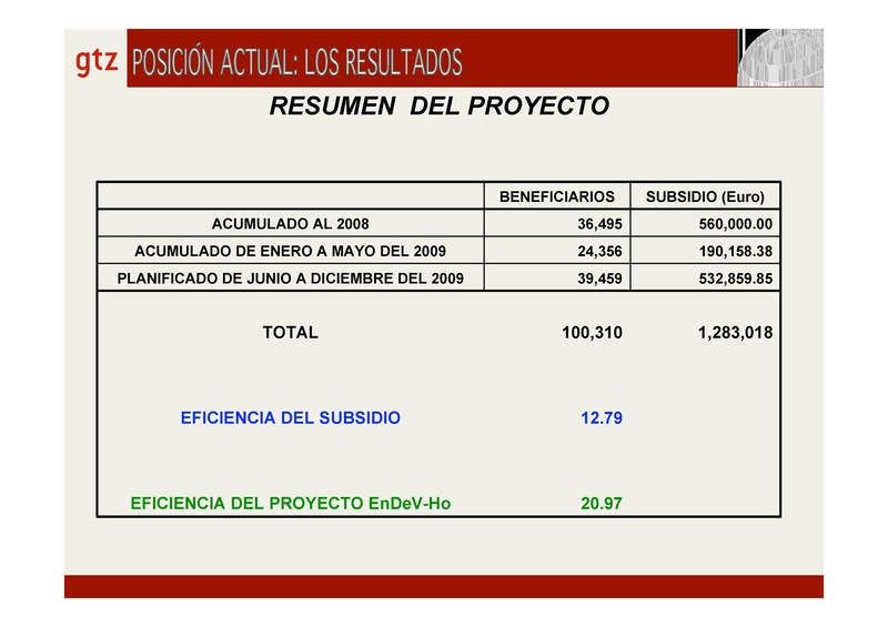 File:M&ehonduras.pdf