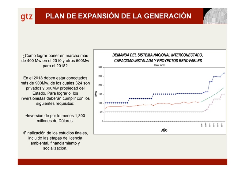 File:M&ehonduras.pdf