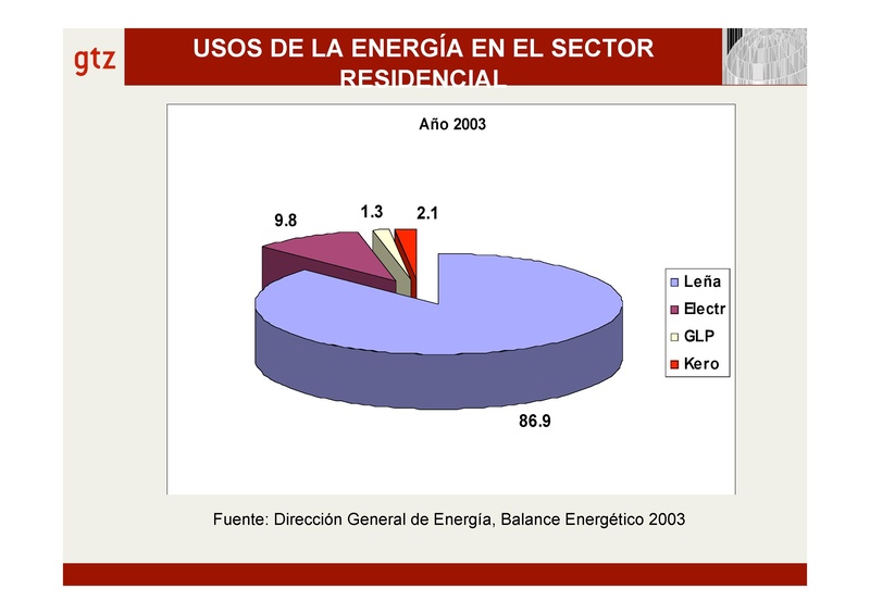 File:M&ehonduras.pdf