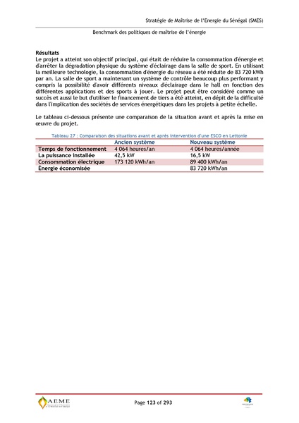 File:Stratégie de Maitrise de l'énergie du Sénégal GIZ PERACOD 2015.pdf