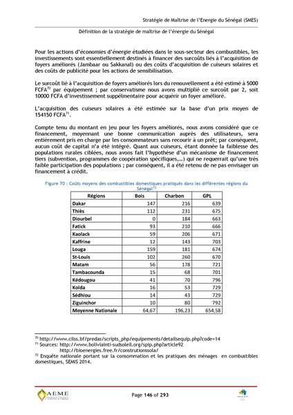 File:Stratégie de Maitrise de l'énergie du Sénégal GIZ PERACOD 2015.pdf