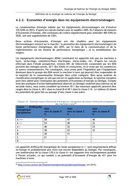File:Stratégie de Maitrise de l'énergie du Sénégal GIZ PERACOD 2015.pdf
