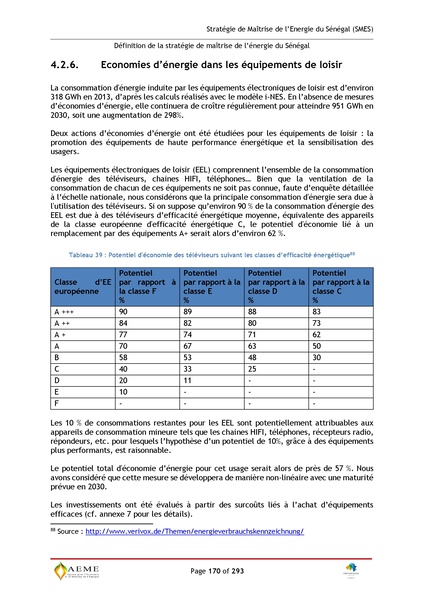 File:Stratégie de Maitrise de l'énergie du Sénégal GIZ PERACOD 2015.pdf