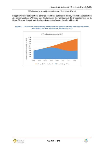 File:Stratégie de Maitrise de l'énergie du Sénégal GIZ PERACOD 2015.pdf
