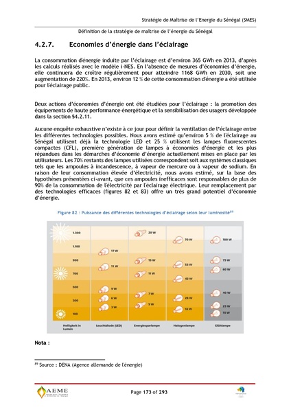 File:Stratégie de Maitrise de l'énergie du Sénégal GIZ PERACOD 2015.pdf