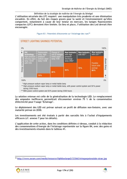 File:Stratégie de Maitrise de l'énergie du Sénégal GIZ PERACOD 2015.pdf