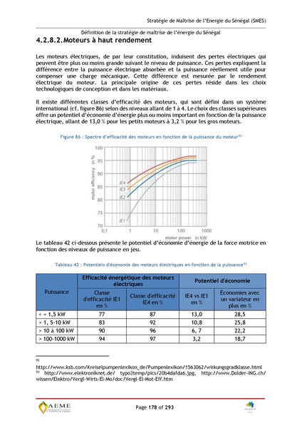 File:Stratégie de Maitrise de l'énergie du Sénégal GIZ PERACOD 2015.pdf