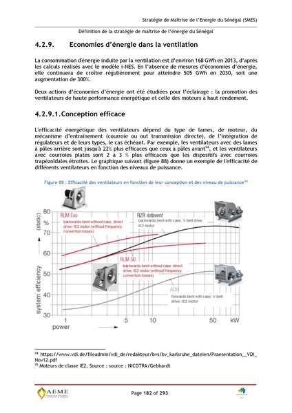 File:Stratégie de Maitrise de l'énergie du Sénégal GIZ PERACOD 2015.pdf