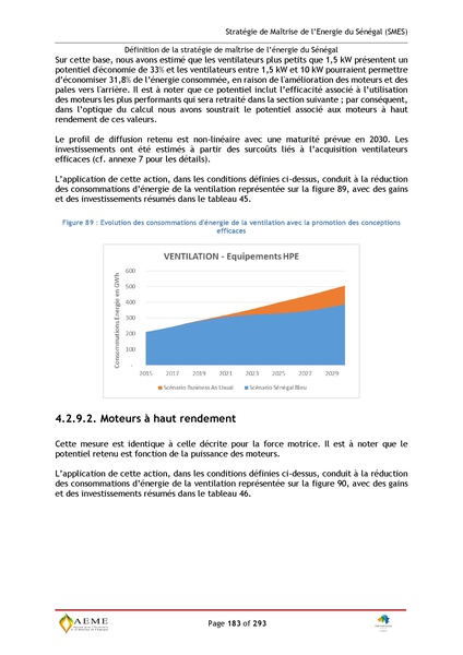 File:Stratégie de Maitrise de l'énergie du Sénégal GIZ PERACOD 2015.pdf