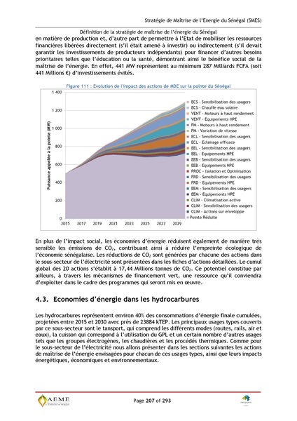 File:Stratégie de Maitrise de l'énergie du Sénégal GIZ PERACOD 2015.pdf