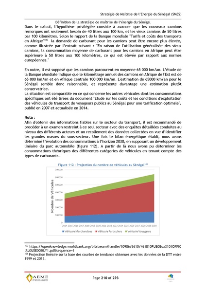 File:Stratégie de Maitrise de l'énergie du Sénégal GIZ PERACOD 2015.pdf