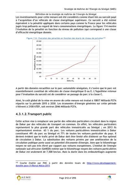 File:Stratégie de Maitrise de l'énergie du Sénégal GIZ PERACOD 2015.pdf