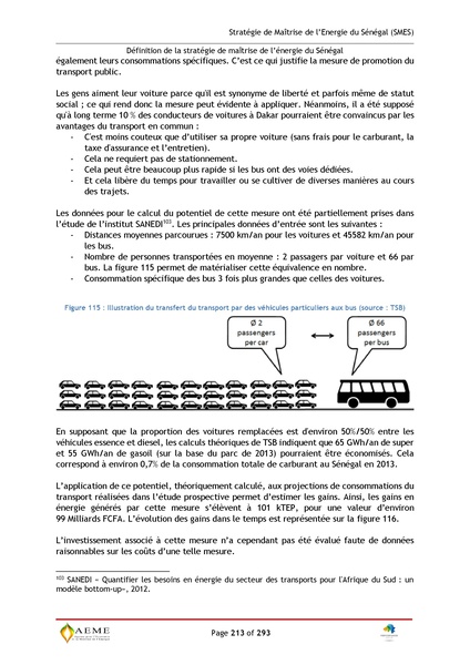 File:Stratégie de Maitrise de l'énergie du Sénégal GIZ PERACOD 2015.pdf