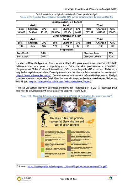 File:Stratégie de Maitrise de l'énergie du Sénégal GIZ PERACOD 2015.pdf