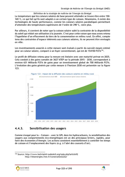 File:Stratégie de Maitrise de l'énergie du Sénégal GIZ PERACOD 2015.pdf
