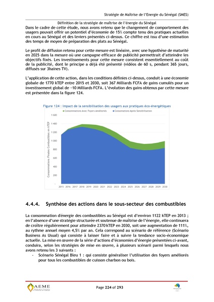 File:Stratégie de Maitrise de l'énergie du Sénégal GIZ PERACOD 2015.pdf
