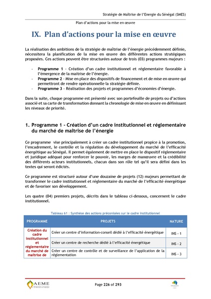 File:Stratégie de Maitrise de l'énergie du Sénégal GIZ PERACOD 2015.pdf