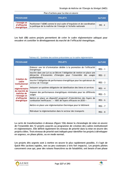 File:Stratégie de Maitrise de l'énergie du Sénégal GIZ PERACOD 2015.pdf