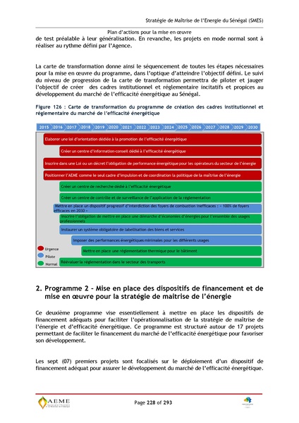 File:Stratégie de Maitrise de l'énergie du Sénégal GIZ PERACOD 2015.pdf