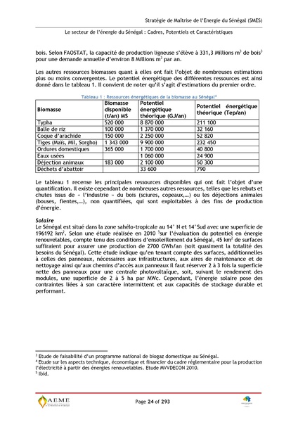 File:Stratégie de Maitrise de l'énergie du Sénégal GIZ PERACOD 2015.pdf