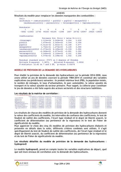 File:Stratégie de Maitrise de l'énergie du Sénégal GIZ PERACOD 2015.pdf